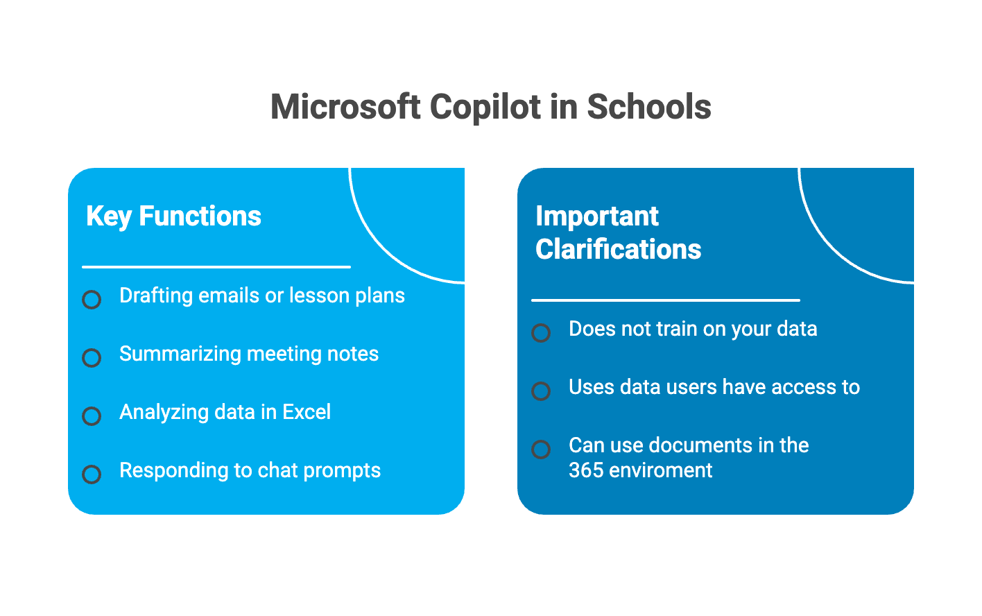 Is Copilot Safe for Schools? Key Security Insights Davenport Group